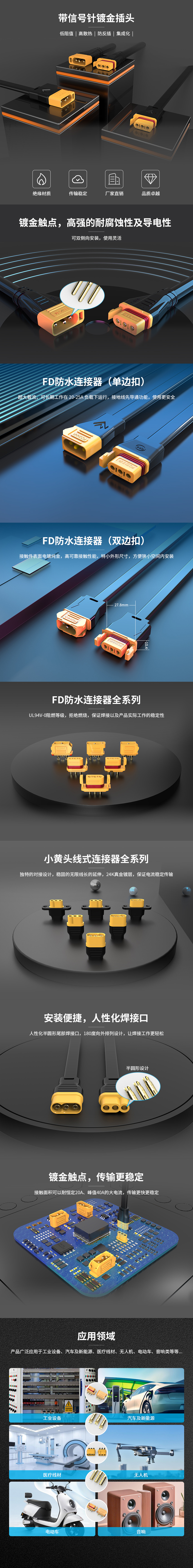 FD系列连接器详情页.jpg