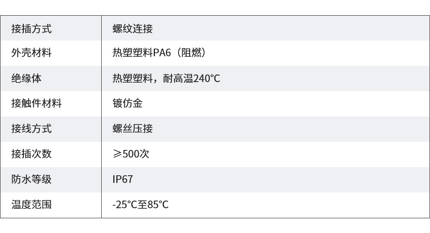 规格参数240.jpg