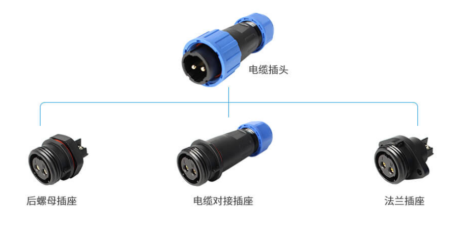 法兰1.png