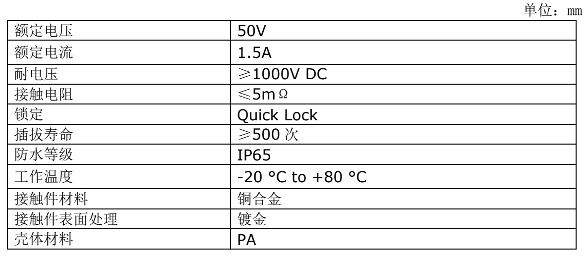 RJ4506款规格书.png