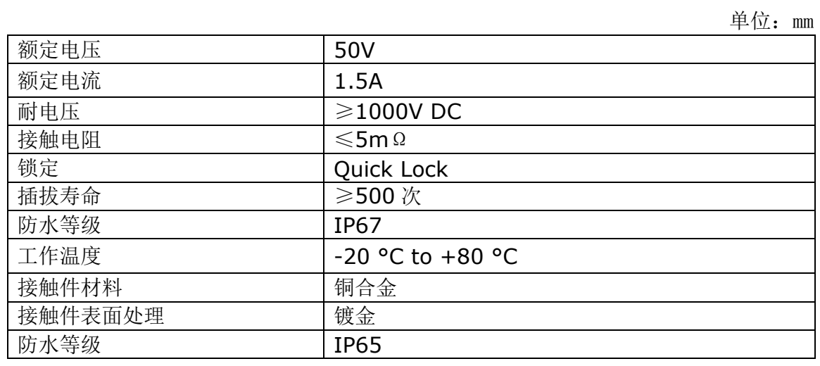 RJ4505款规格书.png